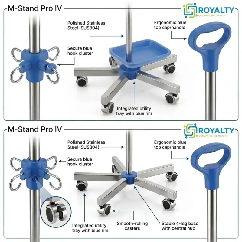 Dripstand Mobile Stainless steel – IV STAND (3) - Royalty Occupational Health